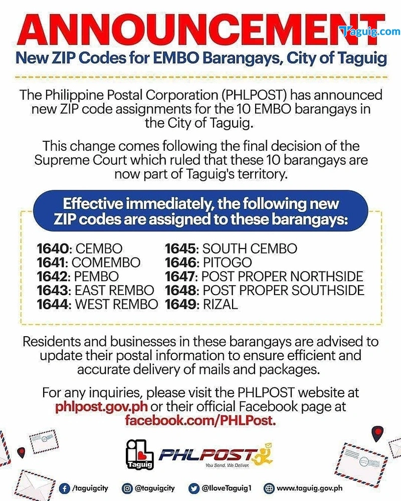 10 EMBO Barangays Receive New ZIP Codes | Taguig News